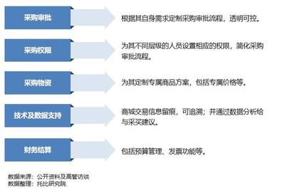 龍魚配魚幾條最好？科學(xué)搭配與注意事項(xiàng)，龍魚混養(yǎng)指南，最佳配魚數(shù)量與科學(xué)搭配技巧