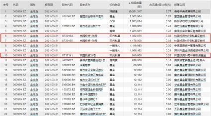 極品短身大湖紅龍魚翹頭方體后三一體印尼漁場(chǎng)實(shí)拍包郵包損到家