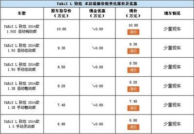 金龍魚經銷商一覽表