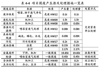 臨沂哪里賣魚缸便宜又好(臨沂哪里賣魚缸便宜又好的)