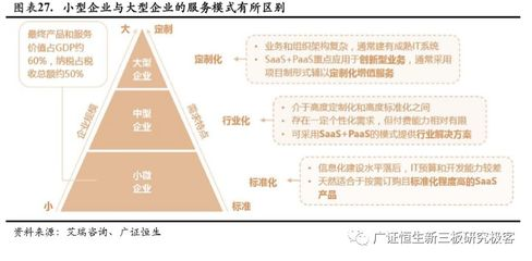 電子魚缸怎么使用（海缸殺菌燈正確使用方法）