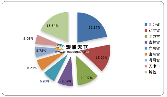 龍的克星第一名，揭秘東西方文化中的屠龍英雄，東西方屠龍英雄大揭秘，誰是龍的克星第一名？