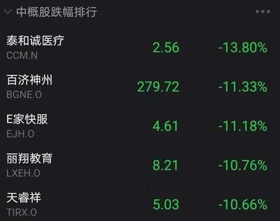 金龍魚大宗交易最新動態：金龍魚大宗交易對手方分析金龍魚大宗交易對手方分析