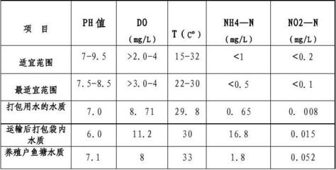 邢臺魚缸玻璃加工廠地址在哪里啊(河北邢臺魚缸廠)