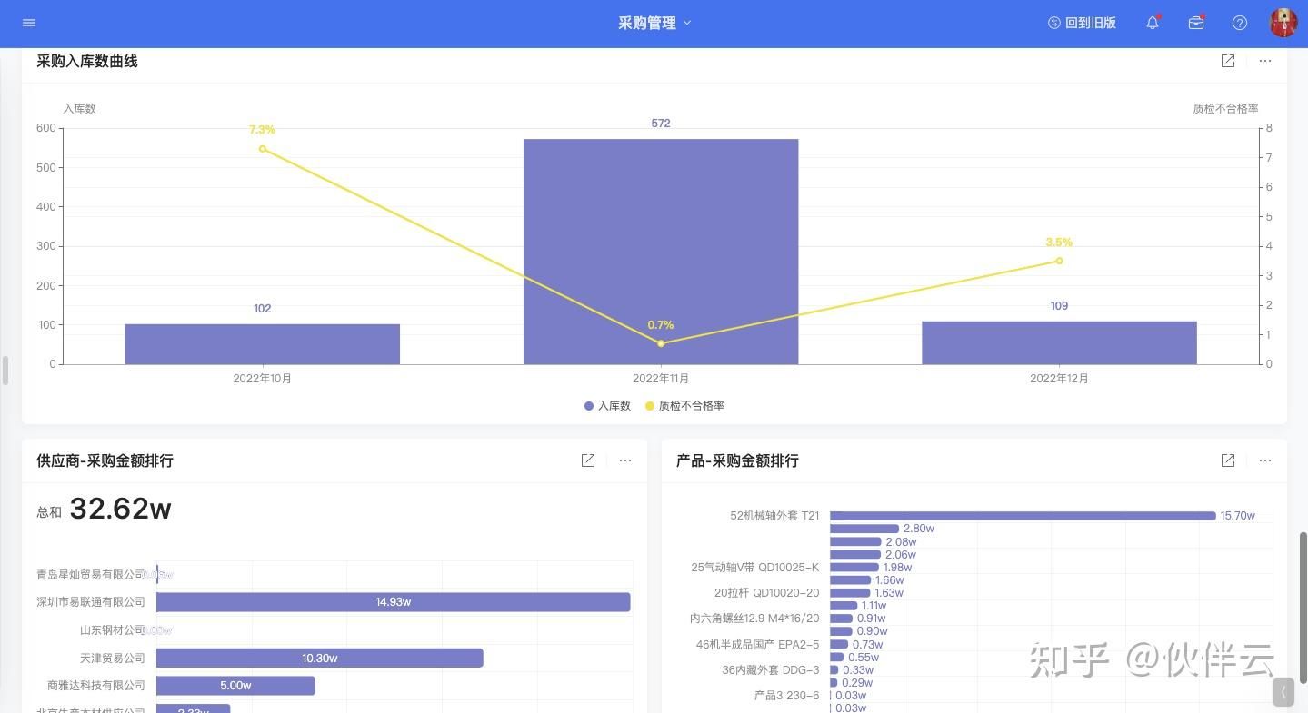 龍魚怎么區分高背過背(高背過背金龍魚怎樣區分)