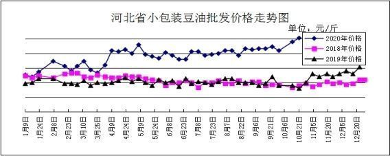 龍魚白色大概多少錢一條vs祥龍魚場：龍魚白色價格區間，祥龍魚場評價如何，龍魚養殖技巧分享