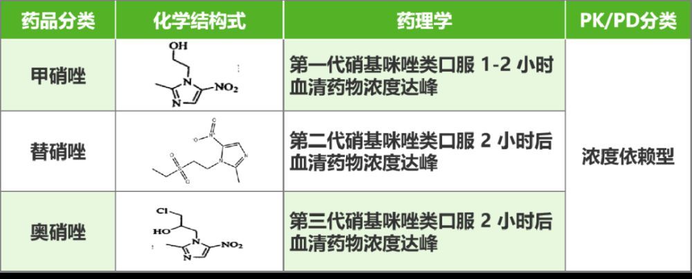 魟魚可以用甲硝唑嗎有毒嗎能吃嗎:魟魚可以用甲硝唑嗎 魟魚百科 第1張 魟魚可以用甲硝唑嗎有毒嗎能吃嗎:魟魚可以用甲硝唑嗎 魟魚可以用甲硝唑嗎有毒嗎能吃嗎:魟魚可以用甲硝唑嗎 魟魚百科 第1張