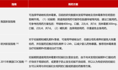 魟魚可以用甲硝唑嗎有毒嗎能吃嗎:魟魚可以用甲硝唑嗎 魟魚百科 第3張 魟魚可以用甲硝唑嗎有毒嗎能吃嗎:魟魚可以用甲硝唑嗎 魟魚可以用甲硝唑嗎有毒嗎能吃嗎:魟魚可以用甲硝唑嗎 魟魚百科 第3張