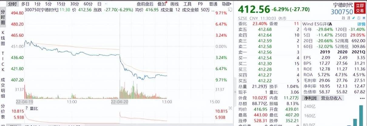 印尼大湖紅龍魚怎么養的（印尼大湖紅龍魚怎么養的好）