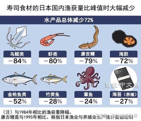 龍魚缸可以放珊瑚骨么(龍魚缸適合放珊瑚骨嗎)