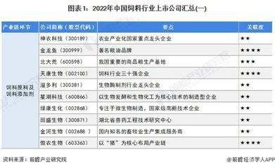 金龍魚飼料添加劑的作用:關于金龍魚飼料添加劑的具體信息 金龍魚百科 第5張 金龍魚飼料添加劑的作用:關于金龍魚飼料添加劑的具體信息 金龍魚飼料添加劑的作用:關于金龍魚飼料添加劑的具體信息 金龍魚百科 第5張