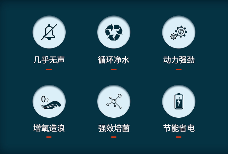 yee內置魚缸過濾器三合一潛水泵靜音增氧魚缸水泵水族箱過濾設備