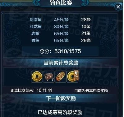 天刀紅龍魚：天刀紅龍魚品種鑒別方法紅龍魚繁殖技術要點
