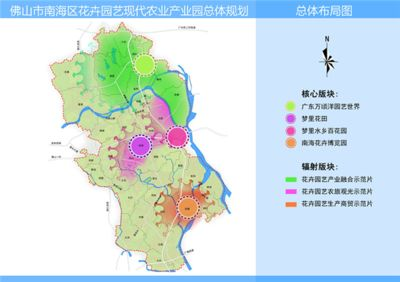 觀賞魚產業發展規劃（中國淡水觀賞魚產業發展趨勢分析）
