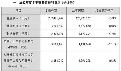 yee意牌水族用品怎么樣（yee意牌水族官網）