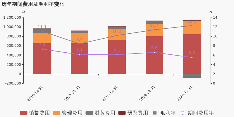 龍魚怕什么 有沒有觀賞魚的微信群(有沒有觀賞魚的微信群聊) 新加坡三巴旺 有沒有觀賞魚的微信群(有沒有觀賞魚的微信群聊) 有沒有觀賞魚的微信群(有沒有觀賞魚的微信群聊) 新加坡三巴旺