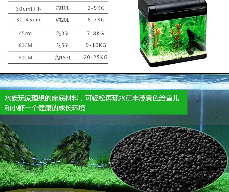 804545的魚缸用多少水草泥：80,45的魚缸使用水草泥使用水草泥的推薦用量