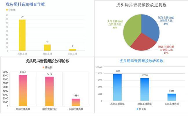 最容易招鬼的生肖，揭秘哪些生肖最容易遭遇靈異事件，揭秘最容易招鬼的生肖，哪些屬相最易遭遇靈異事件？