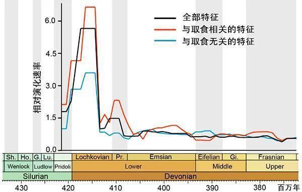 自己養的魚送人注意事項，如何確保愛魚健康過渡與新家適應，贈送自養觀賞魚的注意事項，確保健康過渡與新家適應指南
