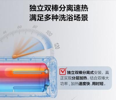 光特億加熱棒功率上不去：光特億加熱棒功率上不去怎么辦？