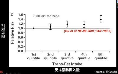 金龍魚健康體重標(biāo)準(zhǔn)：關(guān)于金龍魚健康體重標(biāo)準(zhǔn)的詳細(xì)信息