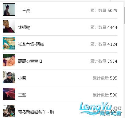 龍巔直播北京和興龍魚貿易前10名中獎情況 和興紅龍 第10張 龍巔直播北京和興龍魚貿易前10名中獎情況 龍巔直播北京和興龍魚貿易前10名中獎情況 和興紅龍 第10張