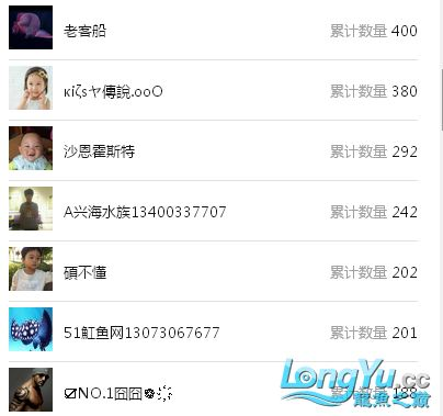 龍巔直播北京和興龍魚貿易前10名中獎情況 和興紅龍 第11張 龍巔直播北京和興龍魚貿易前10名中獎情況 龍巔直播北京和興龍魚貿易前10名中獎情況 和興紅龍 第11張