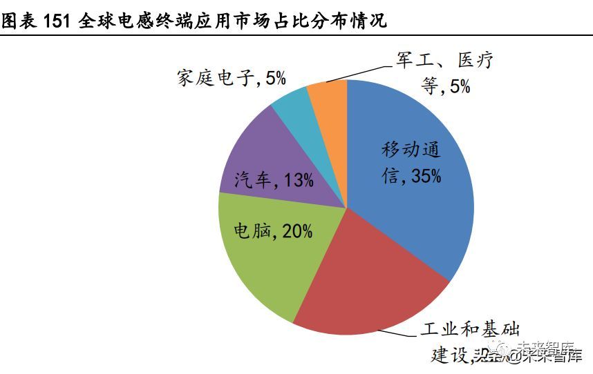 過(guò)濾設(shè)備有哪些（工業(yè)過(guò)濾設(shè)備在多個(gè)領(lǐng)域的應(yīng)用） 過(guò)濾設(shè)備有哪些（工業(yè)過(guò)濾設(shè)備在多個(gè)領(lǐng)域的應(yīng)用） 泗水龍魚(yú) 第1張