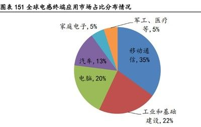 過(guò)濾設(shè)備有哪些（工業(yè)過(guò)濾設(shè)備在多個(gè)領(lǐng)域的應(yīng)用） 過(guò)濾設(shè)備有哪些（工業(yè)過(guò)濾設(shè)備在多個(gè)領(lǐng)域的應(yīng)用） 泗水龍魚(yú) 第2張