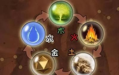 如何化解水火相沖，夫妻水火相沖的化解案例