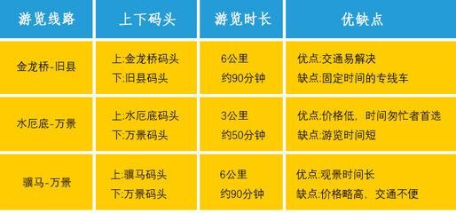 立達金龍等級怎么區分好壞：立達金龍怎么區分好壞