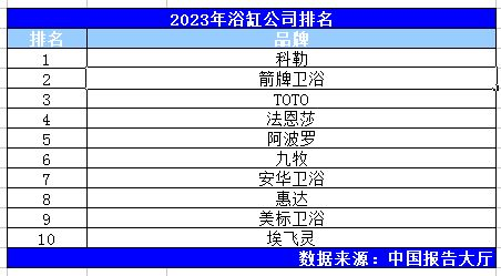 水族館制作廠家有哪些品牌（水族館制作廠家及其相關信息：水族館制作廠家及其相關信息）