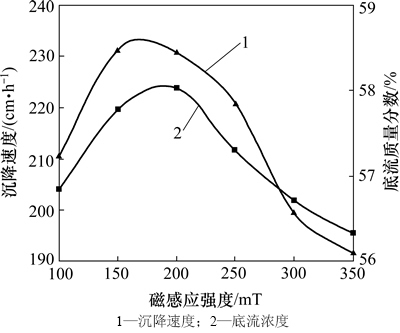 魚形地最厲害三個地方，探秘風(fēng)水寶地的神奇力量