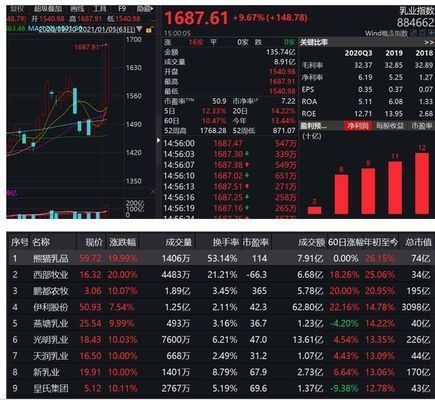 森森水草燈和吉印水草燈（森森水草燈怎么樣）