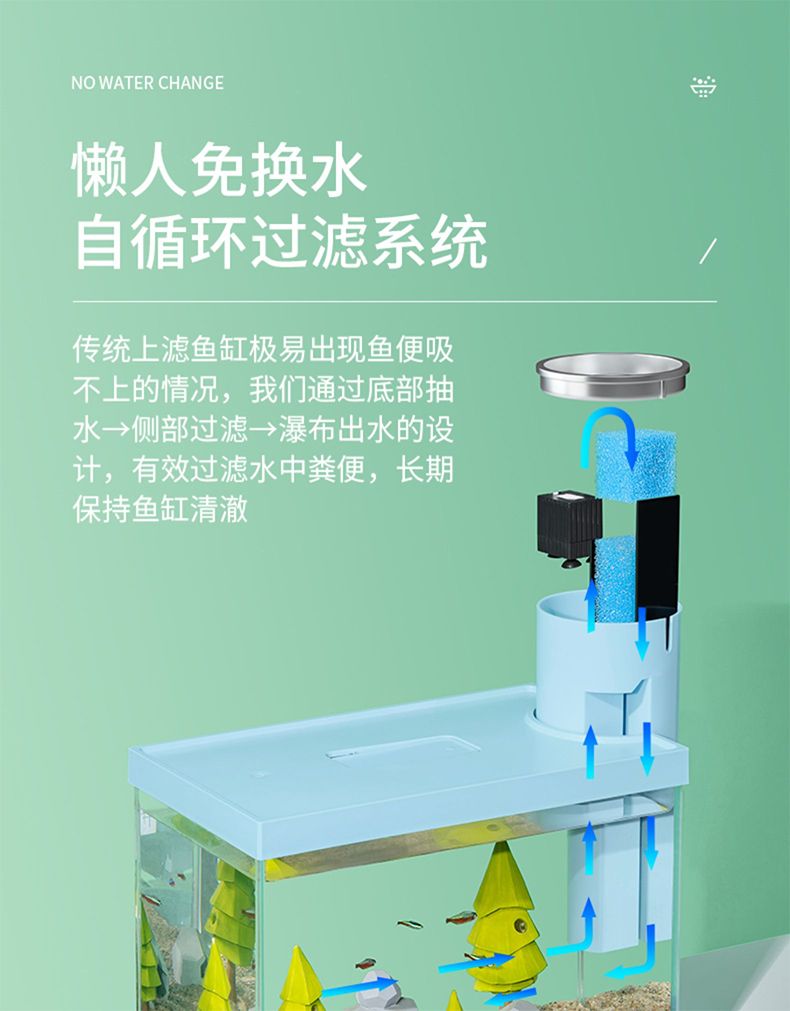 意牌YEE350側濾超白玻璃小魚缸客廳迷你創意魚缸小型桌面家用水族箱