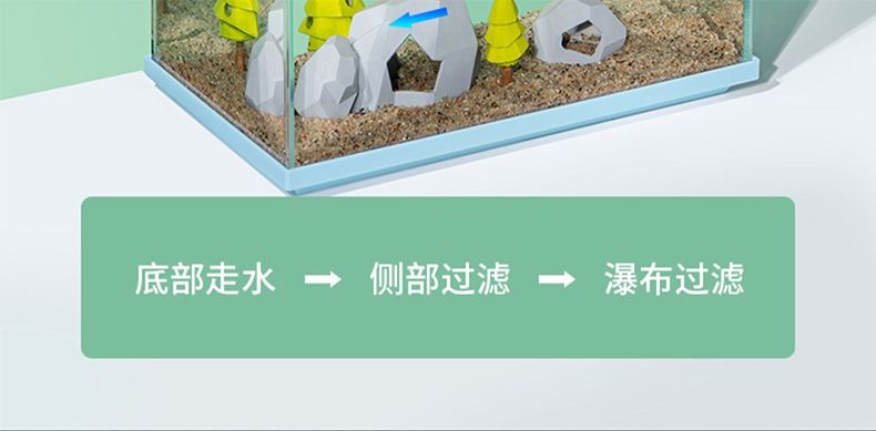 意牌YEE350側濾超白玻璃小魚缸客廳迷你創意魚缸小型桌面家用水族箱