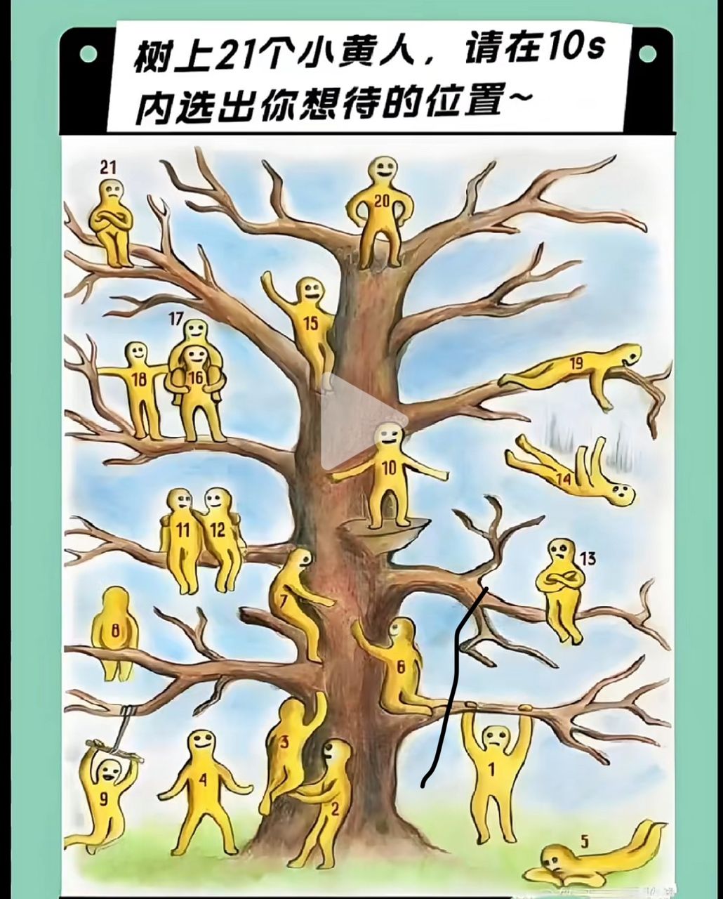 你選幾號