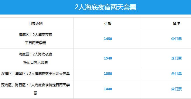 長隆水族館門票價格（長隆水族館門票價格怎么查詢）