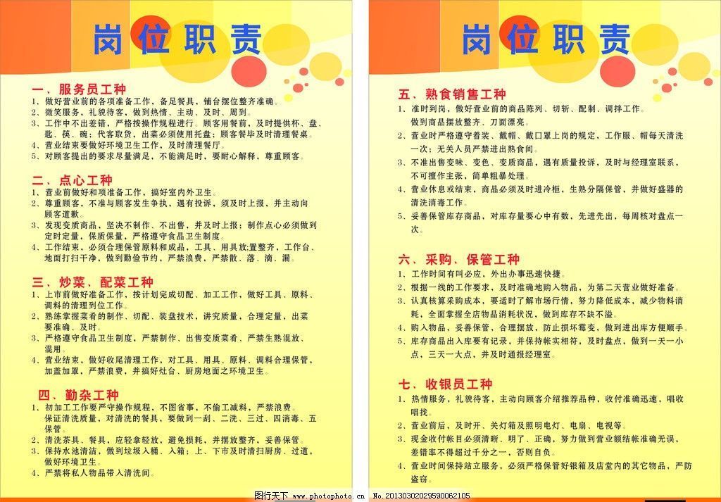 水族館的工作崗位（水族館工作崗位包括了從基礎維護到高級研究的各種角色）