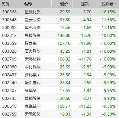金龍魚補貼對股價影響：金龍魚營收下滑原因探究金龍魚毛利率低的原因探究