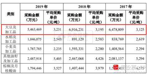 金龍魚價格影響因素分析:金龍魚價格上漲的原因 金龍魚百科 第4張 金龍魚價格影響因素分析:金龍魚價格上漲的原因 金龍魚價格影響因素分析:金龍魚價格上漲的原因 金龍魚百科 第4張