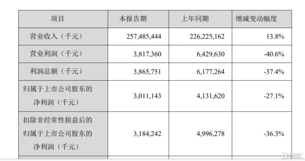 金龍魚價格影響因素分析:金龍魚價格上漲的原因 金龍魚百科 第5張 金龍魚價格影響因素分析:金龍魚價格上漲的原因 金龍魚價格影響因素分析:金龍魚價格上漲的原因 金龍魚百科 第5張