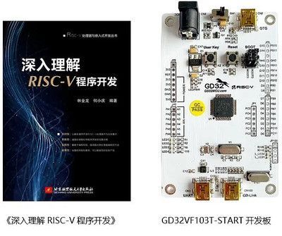 立達金龍官網芯片查詢：關于立達金龍官網芯片查詢的一些信息