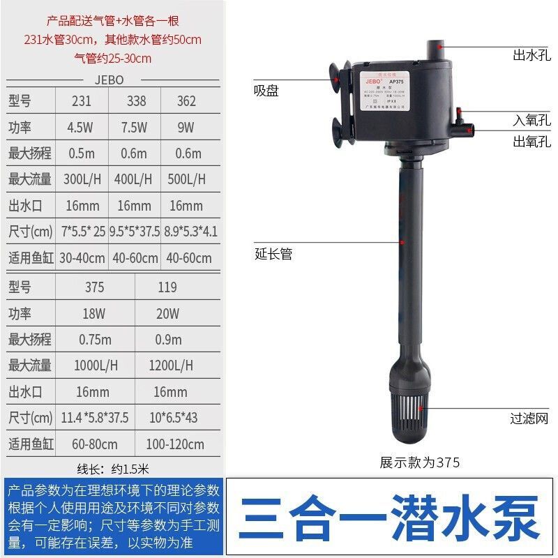 30的魚缸用多大的泵：30厘米的魚缸水泵的使用水泵的注意事項在使用時要注意 30的魚缸用多大的泵：30厘米的魚缸水泵的使用水泵的注意事項在使用時要注意 魚缸百科 第3張