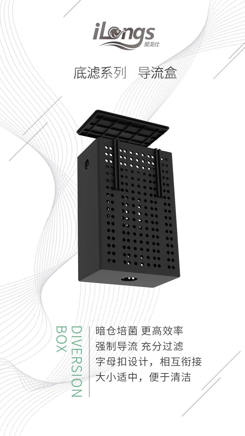 愛龍仕新品上市預定送燈架含燈