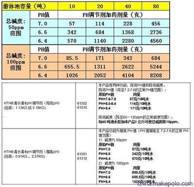 魚龍是什么？揭秘史前海洋霸主的奧秘 魚龍是什么？揭秘史前海洋霸主的奧秘 龍魚百科 第2張