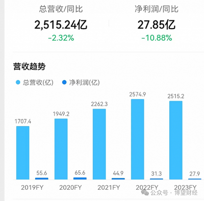 曲靖魚缸過濾廠家電話多少（曲靖魚缸過濾廠家電話多少號碼）