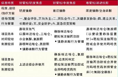 魚龍混雜，揭秘這一成語背后的神秘動物