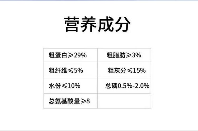 四紋虎魚飼料營養成分分析，四紋虎魚飼料保存技巧 四紋虎魚飼料營養成分分析，四紋虎魚飼料保存技巧 虎魚百科 第5張