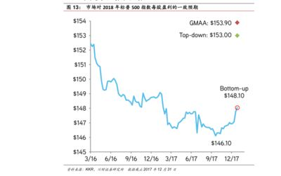 金龍魚國際市場拓展計劃：金龍魚國際市場拓展計劃的詳細(xì)解析